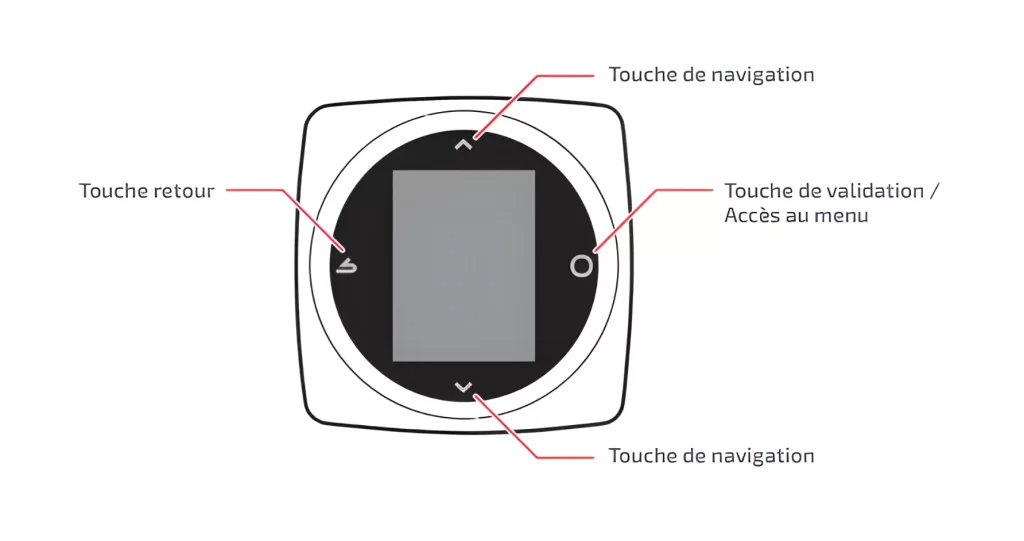 Boutons Navilink 105