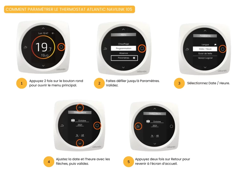 Paramétrer Navilink 105